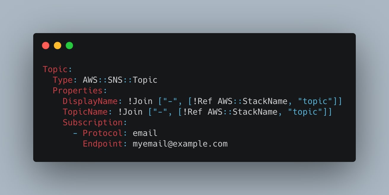 CloudFormation SNS Topic code to send email