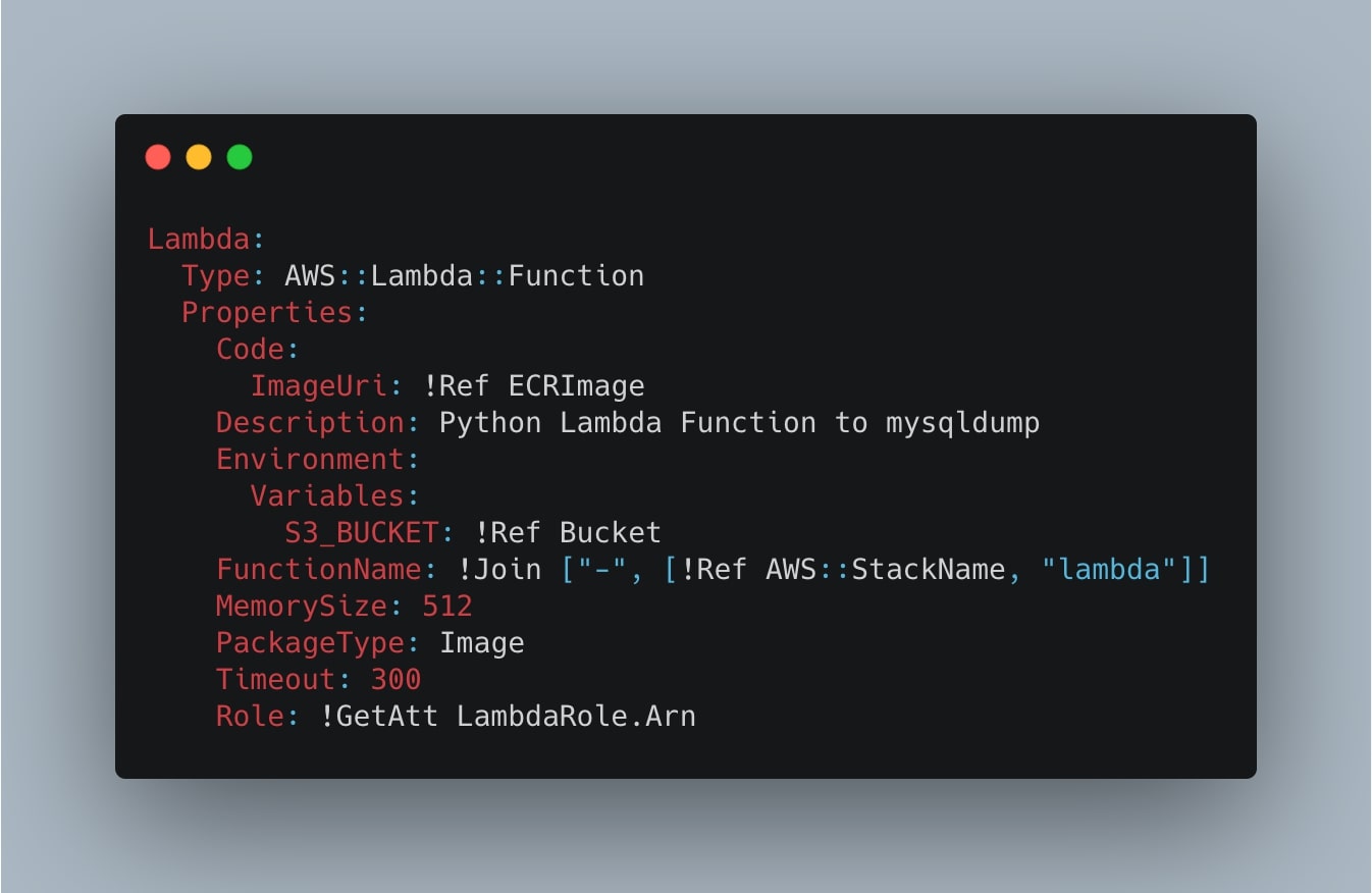 CloudFormation Lambda with Docker image code